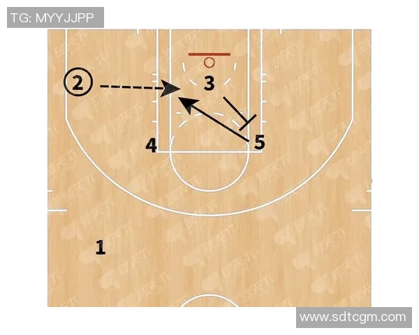 武汉篮球队包夹战术分析及其对比赛结果的影响探讨 武汉篮球队包夹战术分析及其对比赛结果的影响探讨