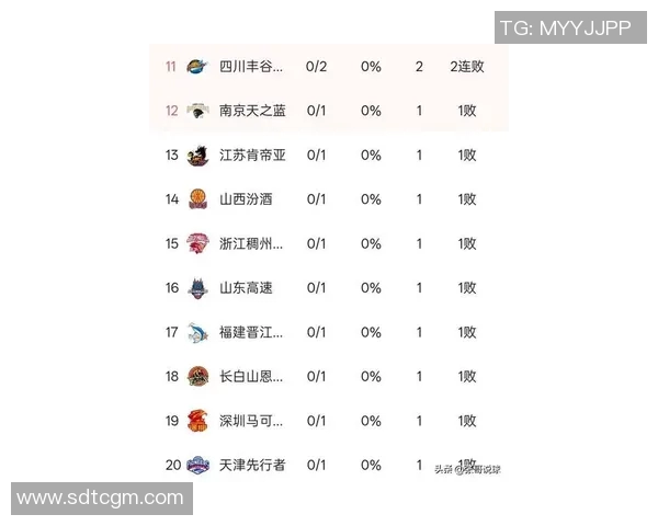 北京排球队在洲际杯积分榜中以61分稳居第一名展现强劲实力