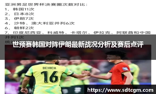 世预赛韩国对阵伊朗最新战况分析及赛后点评