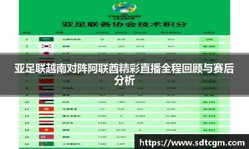 亚足联越南对阵阿联酋精彩直播全程回顾与赛后分析