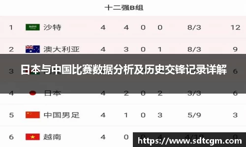 日本与中国比赛数据分析及历史交锋记录详解