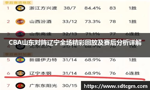球速体育APP