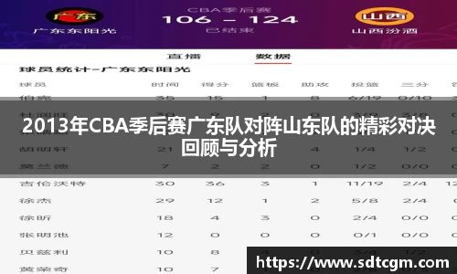 2013年CBA季后赛广东队对阵山东队的精彩对决回顾与分析